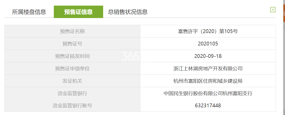阳光城上林湖8、9、10#预售证