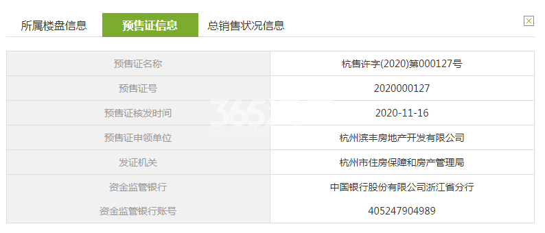 永华春语蓝庭10、11、19#预售证