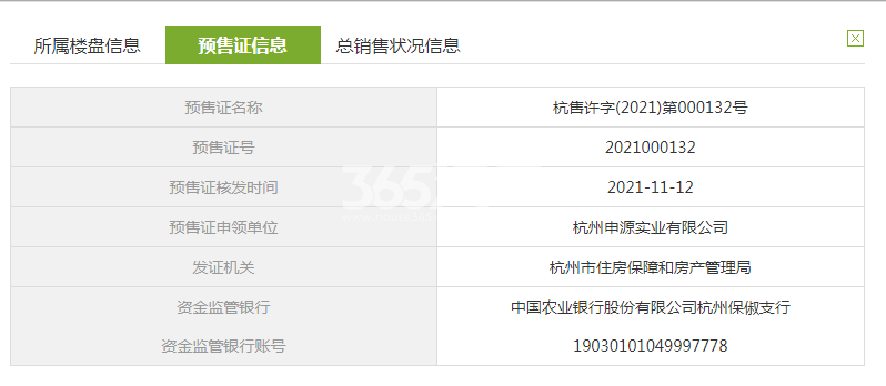 古墩彩虹轩3、8#预售证