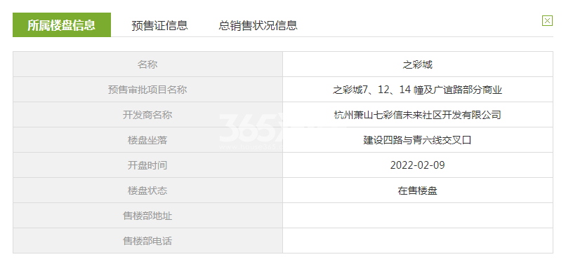 之彩城7、12、14#预售证