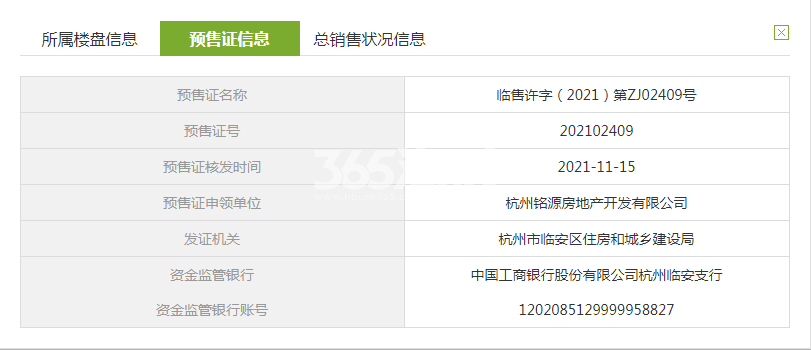 锦晟里3、4#预售证