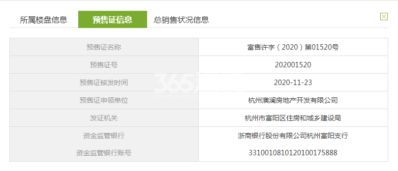 云樾赋名苑11、12、13#预售证
