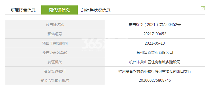 启岸城东区高层6、7、10、11#预售证