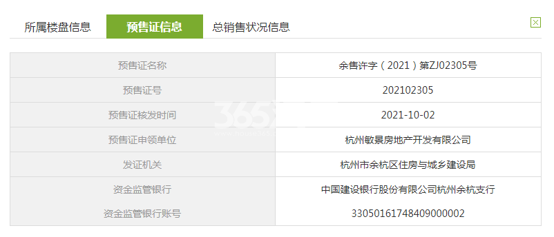 源著天樾府4、12#预售证