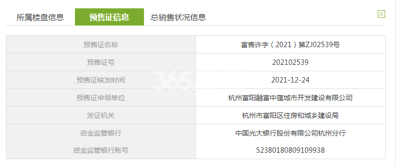 云川未来城6、7、11#预售证