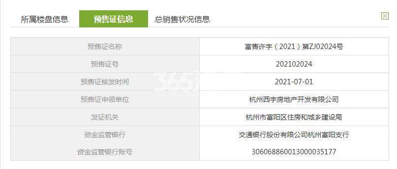 观宇锦云里3、6、7、21#预售证