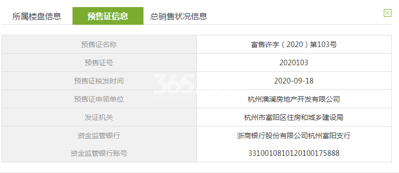 云樾赋名苑3、4#预售证