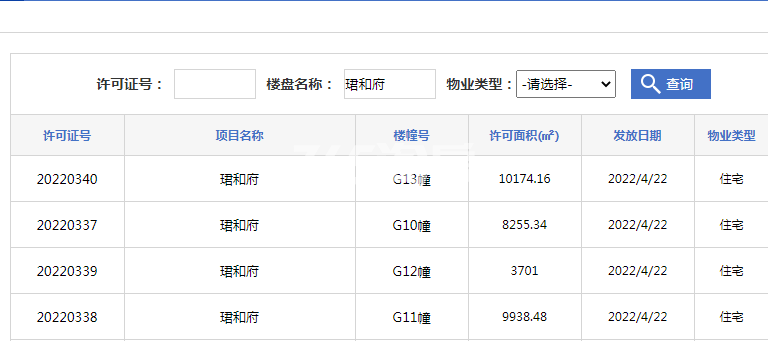 建发美的·珺和府G10#、G11#、G12#、G13#楼_合肥建发美的·珺和府_合肥新房网_365淘房
