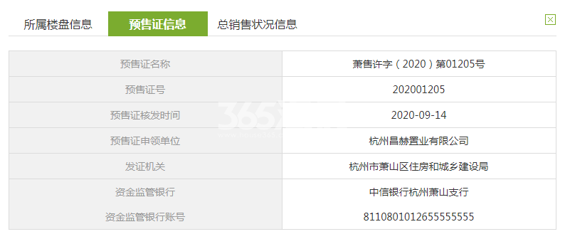 国宸府7、12-14、17、18、20、22#预售证