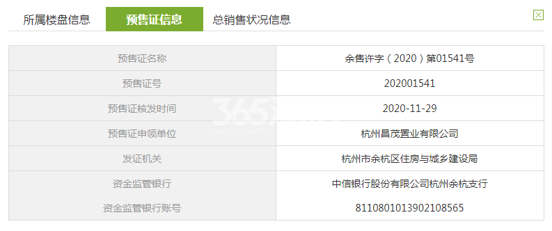 融耀之城11#预售证