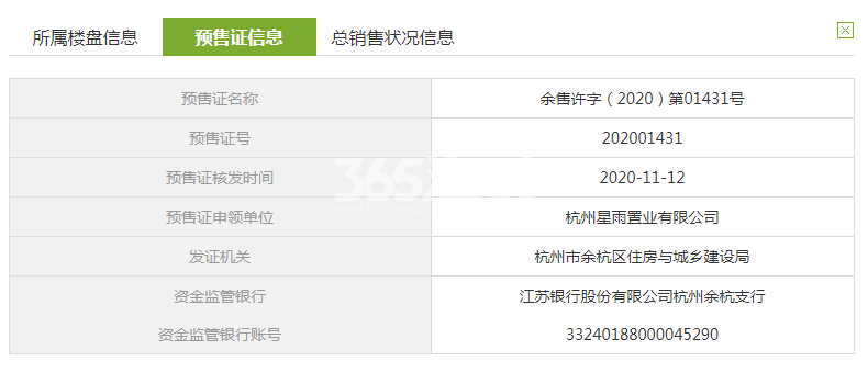 杭辰星万里11、12#预售证