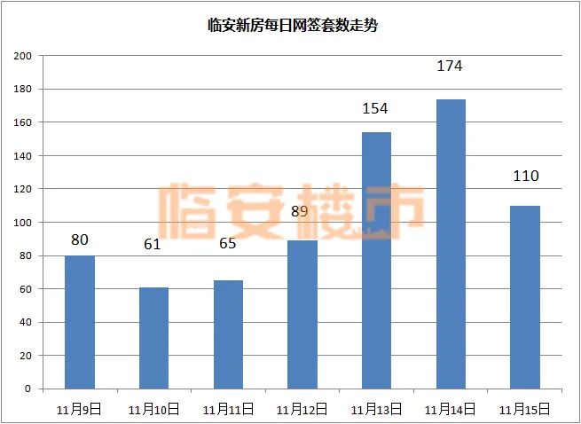 约排行榜_更新!MVP排行榜更新,约老师仍居首,库里排名上升有望当选