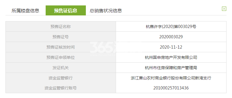 久鸣府6、7、8、10、12#预售证