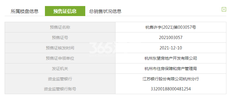 东傲城7、11、12、14#预售证