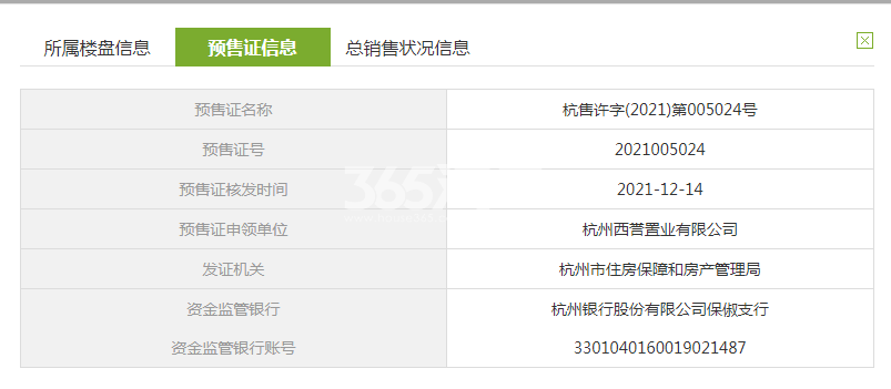 溪悦云和园2、4、5、10-12、20#预售证