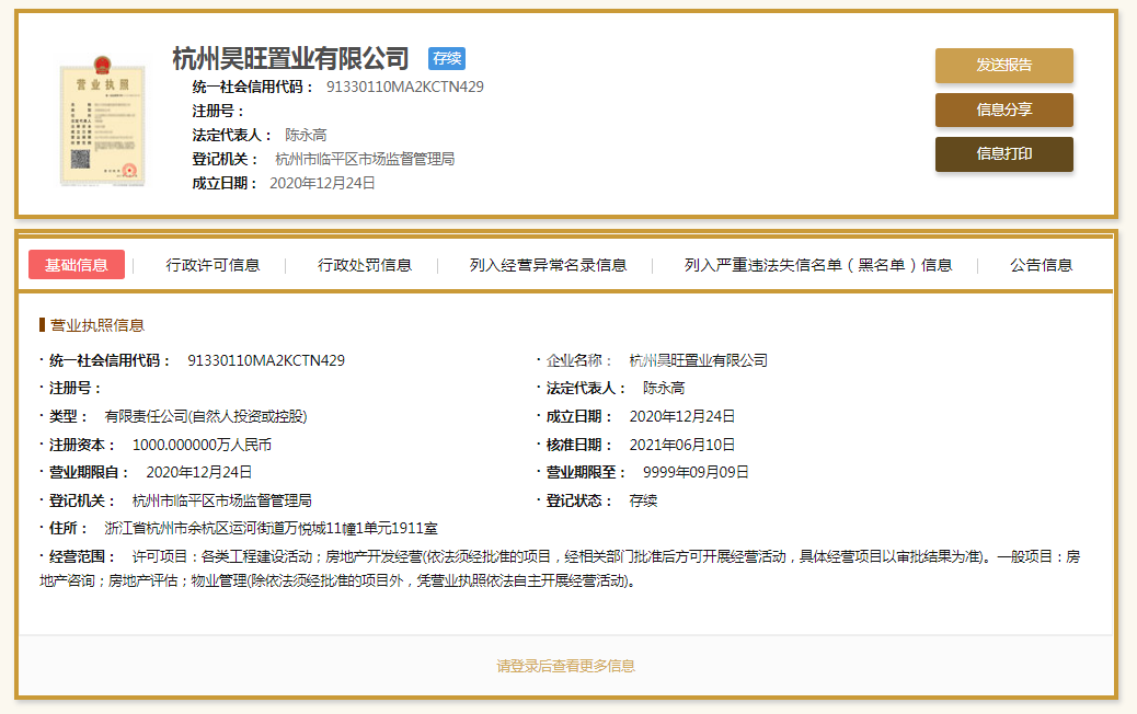 杭州昊旺置业有限公司营业执照