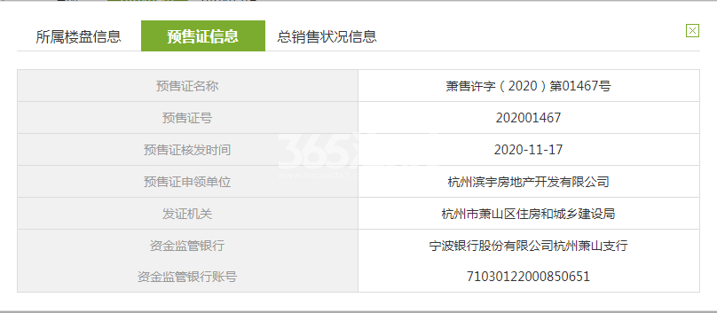 朝闻花城2、14#预售证