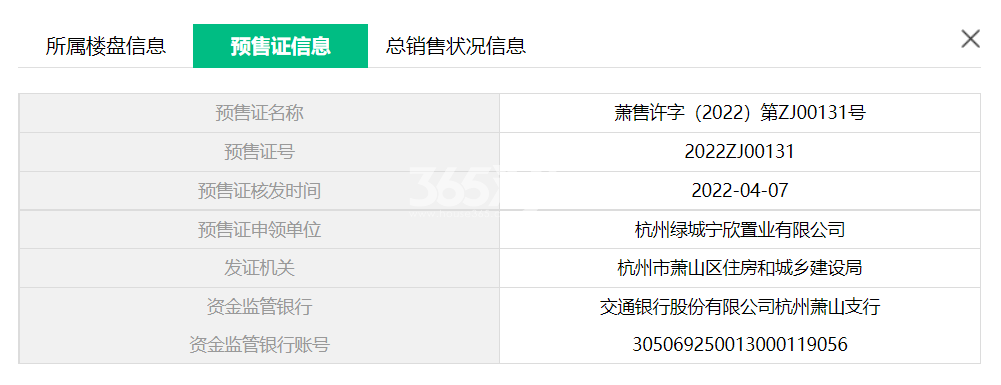 绿城沁桂轩1、2、4#预售证