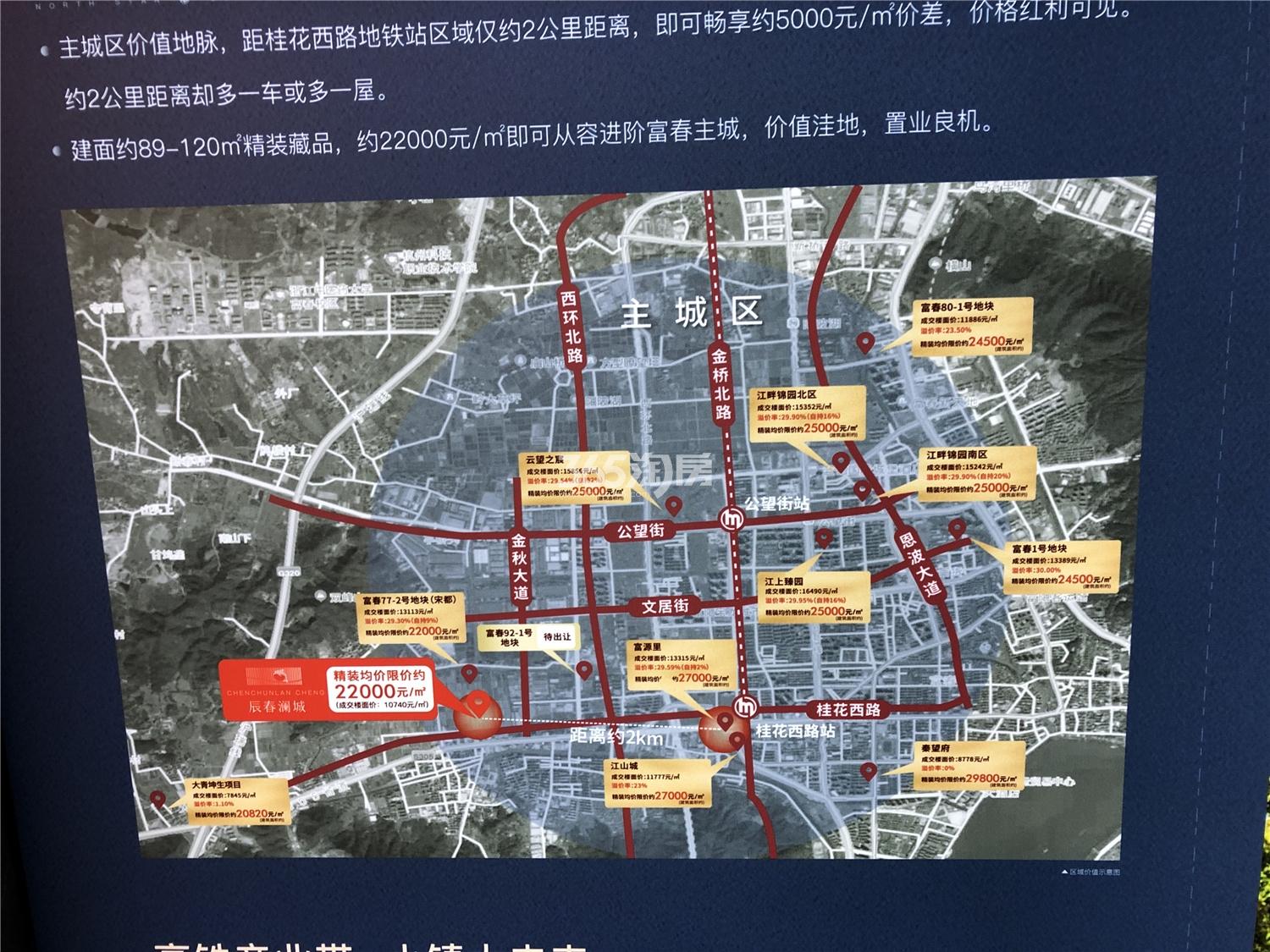 辰春澜城交通图