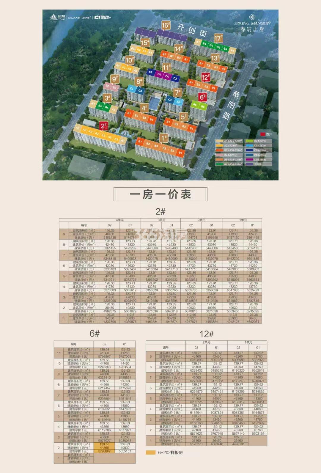 春宸上府一房一价表