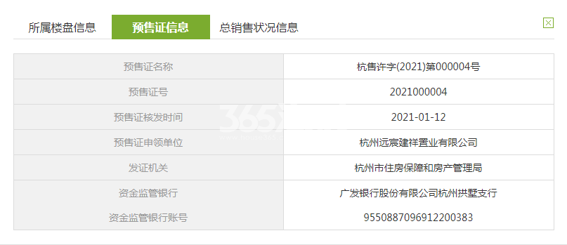 远洋建华·宸章新邸1、4、5#预售证