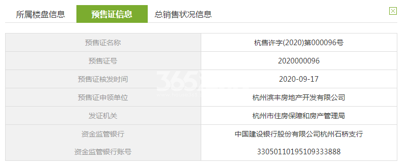 永华春语蓝庭2、3、4#预售证