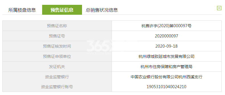 春来晓园1-7、10-12、21-23#预售证