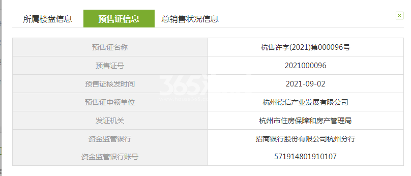 德信中心5、6#预售证
