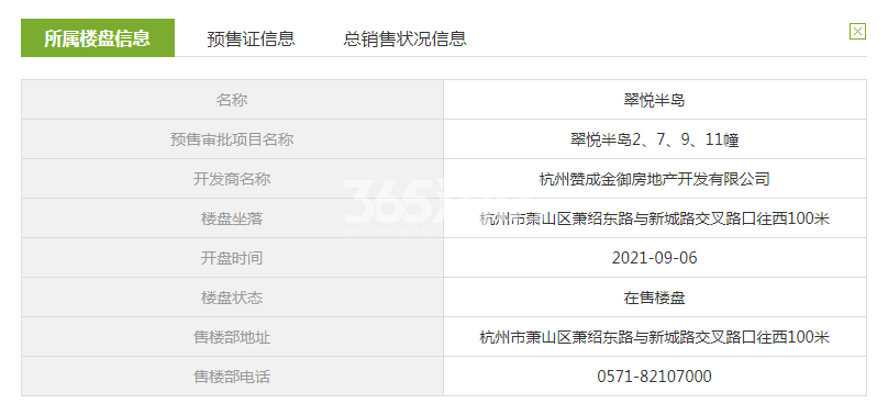 翠悦半岛2、7、9、11幢