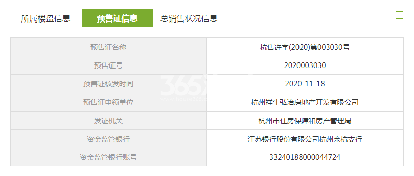 祥生湛景江山云樾北府4#预售证