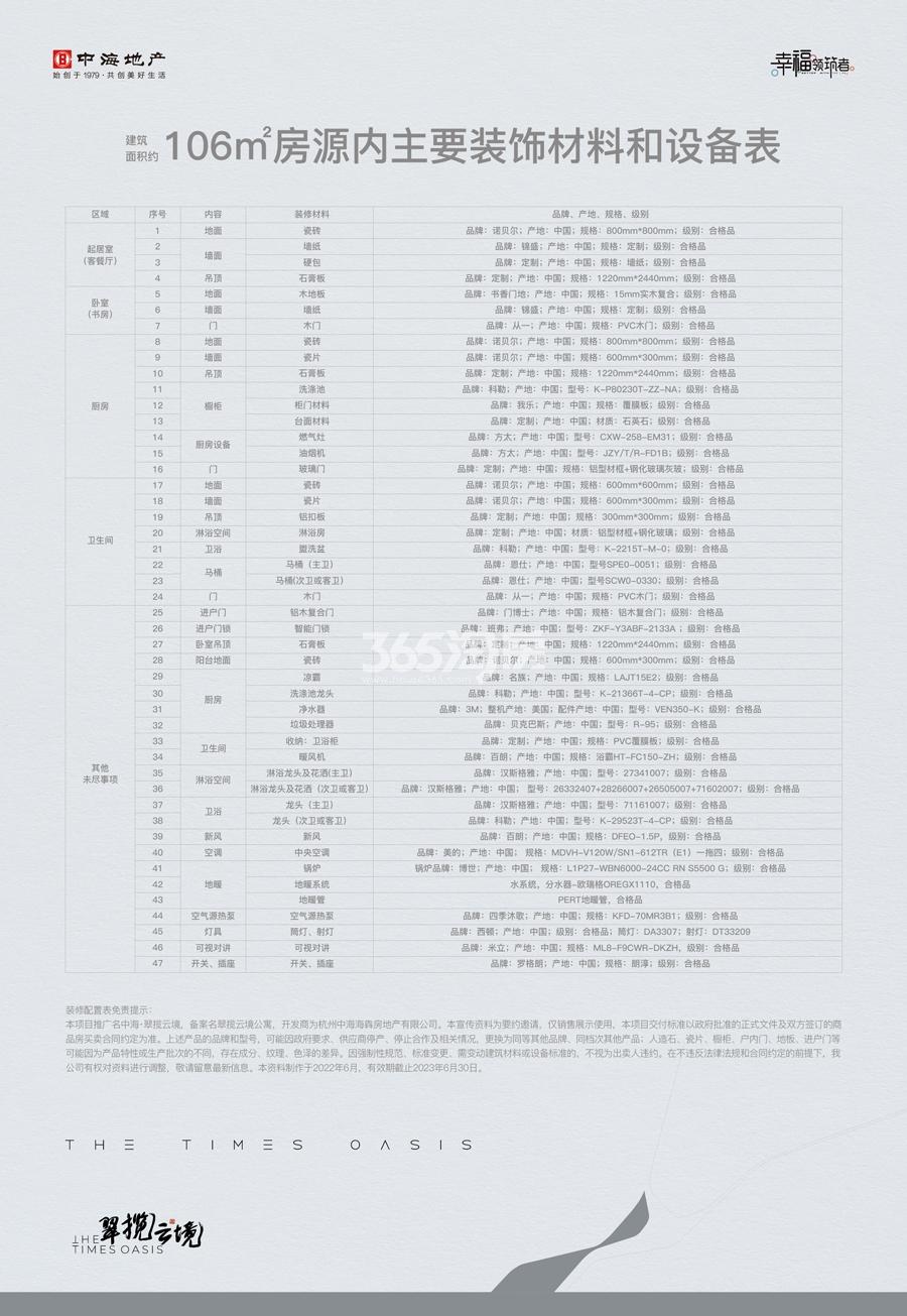 中海翠揽云境约106方户型装标公示