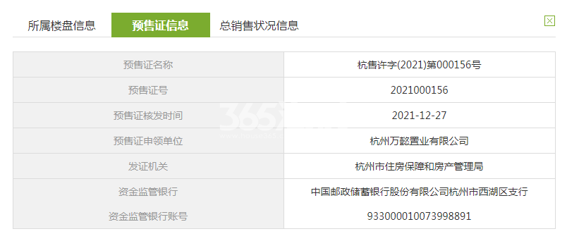河语光年府1、6、7、8#预售证